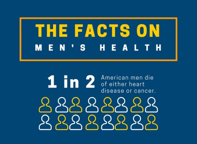 The Facts On Men S Health Infographic Healthyu