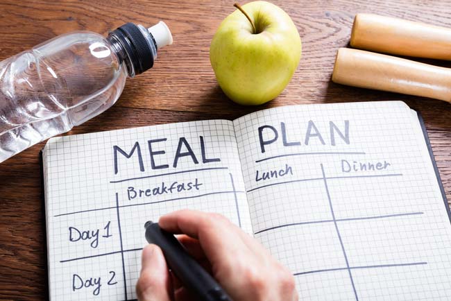 Nutrition Nook: Meal Planning