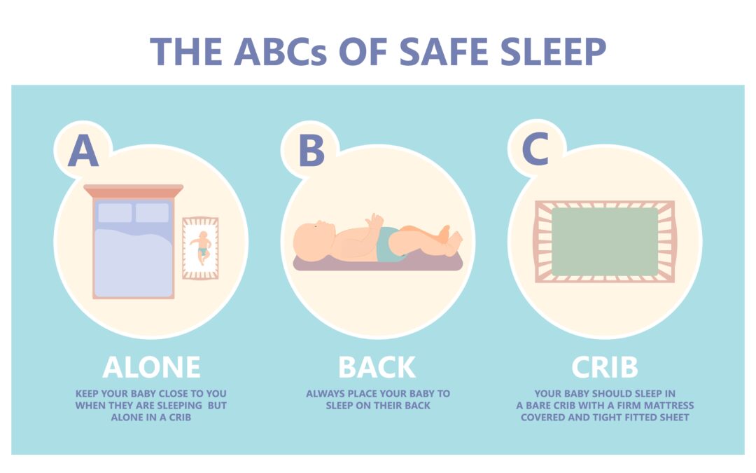 Safe Sleep for Your Baby: A Parent’s Guide to Reducing Risk