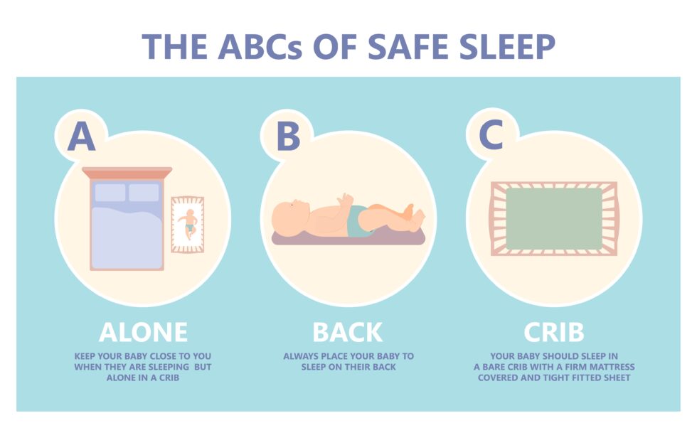 Safe Sleep for Your Baby A Parent's Guide to Reducing Risk HealthyU